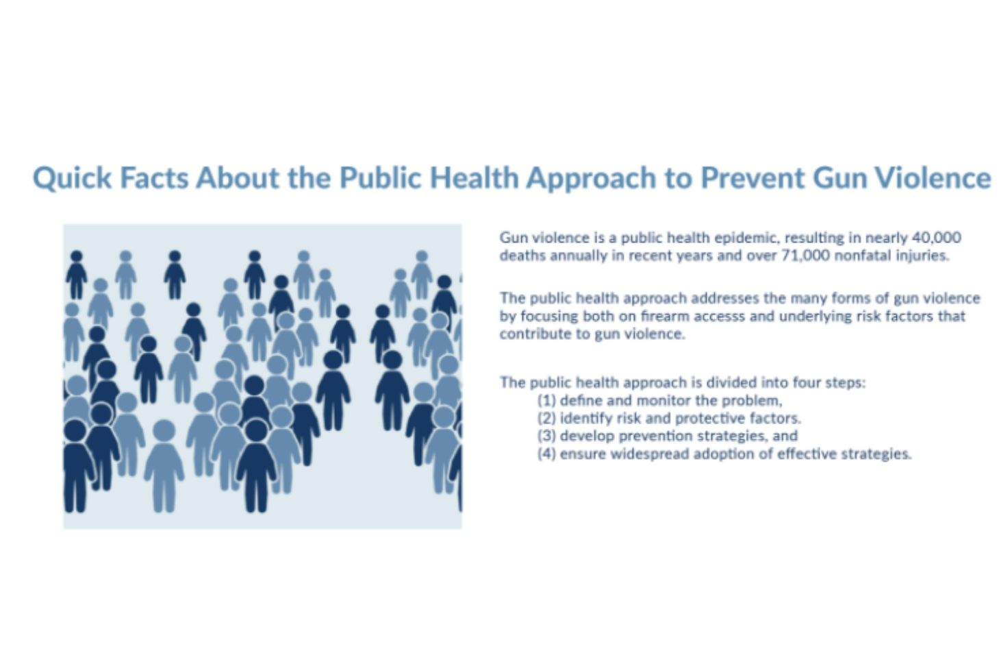 firearm violence as a public health crisis