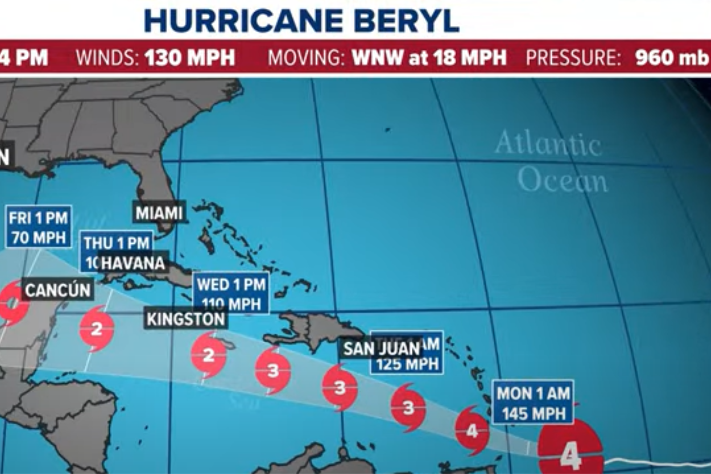 hurricane beryl